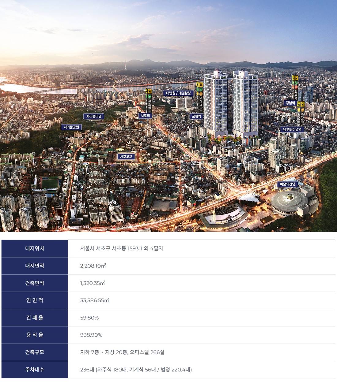 사업개요